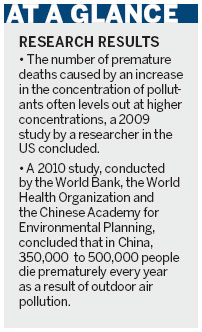 Scientists search for clear answers on smog