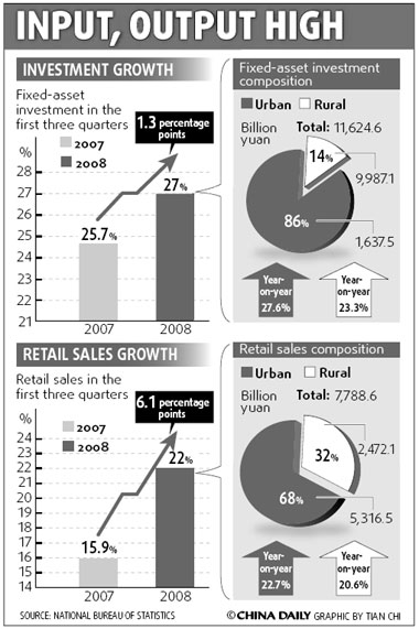 Trade's share in economic growth drops