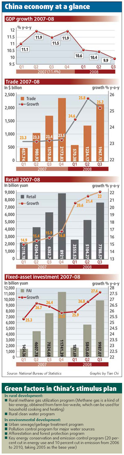 Packaging power for the economy