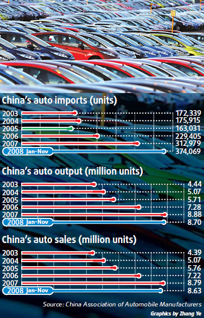 Chery holds high hopes for US market