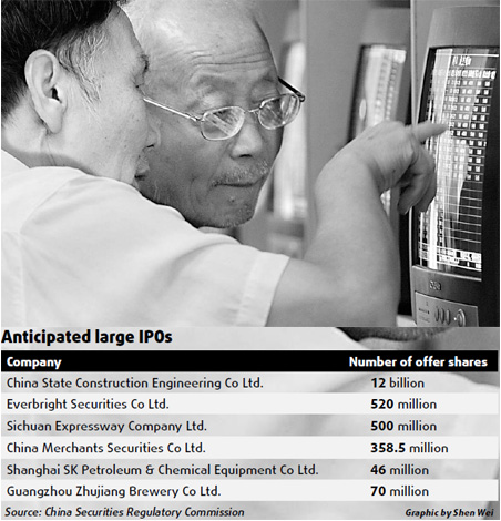 Guidelines set for resumed IPOs