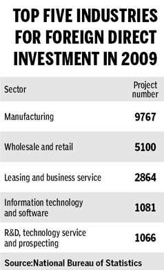 Market of one billion becomes reality