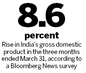 Indian economic growth returns to the fast lane