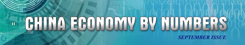 China Economy by Numbers - Sept