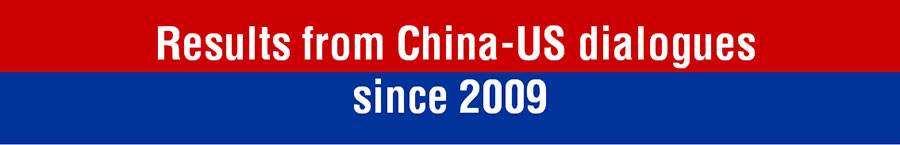 Results from China-US dialogues since 2009