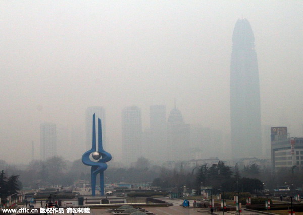 Top 10 most polluted cities in China