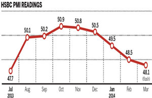 China logistics sector slows in Jan-Feb