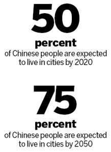 Urbanization to bolster GDP growth