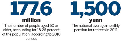 Age-old financial question poses a pension dilemma