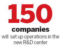 New home for int'l automotive R&D