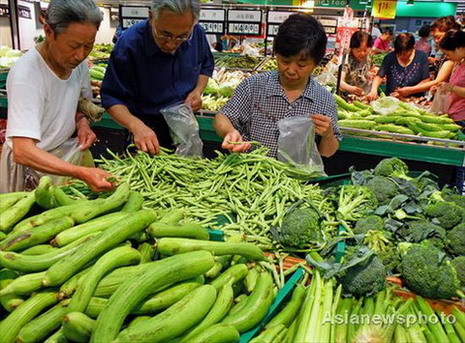 China Economy by Numbers - June