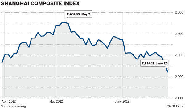 Stock slump opens door to bargain hunters