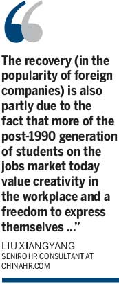 Survey shows SOE jobs are top choice