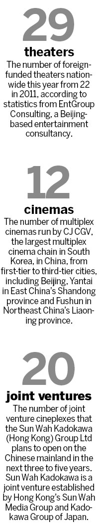 Curtain rises on new era in cinema