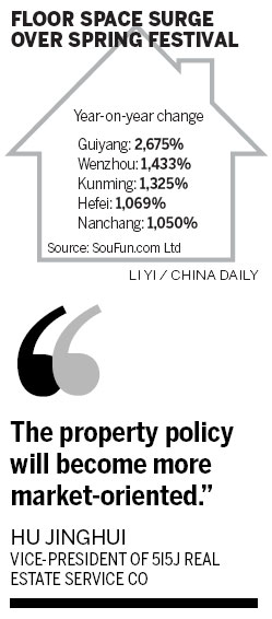 Surge in floor space snapped up over holidays