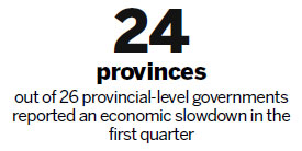 Inland regions' growth slips to single digits