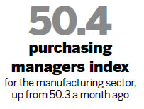 Manufacturing produces small increase in April