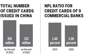 China to continue targeted monetary policy