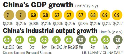 Ex-advisor: Economy nearing bottom