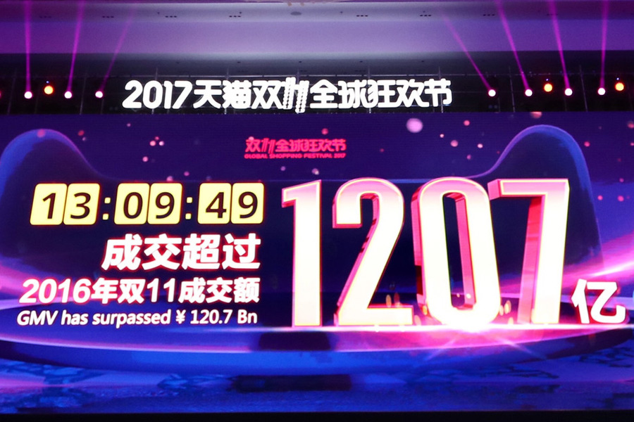 Alibaba's Singles Day sales break records