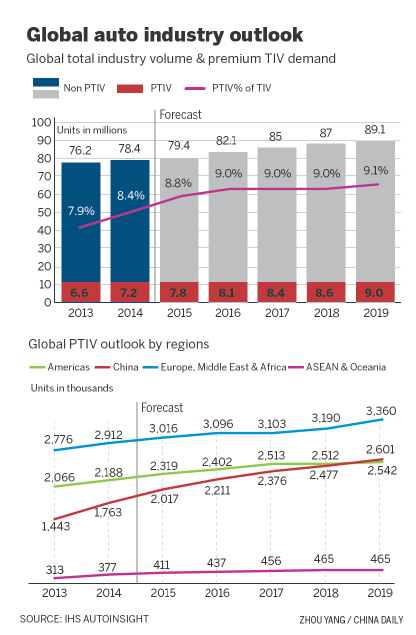 Localization fuels Infiniti surge in premium segment