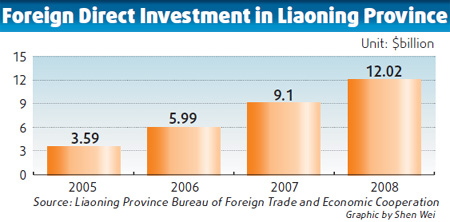 Coastal belt will spur new economic growth