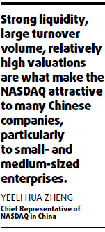 ChiNext no threat to NASDAQ, says chief