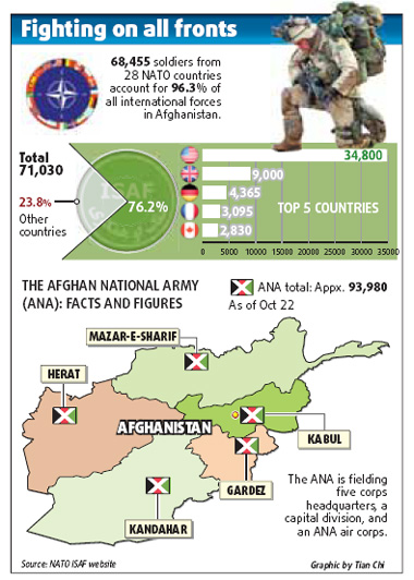 Clearing the way for peace