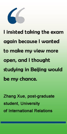 2011 postgraduate entrance exam