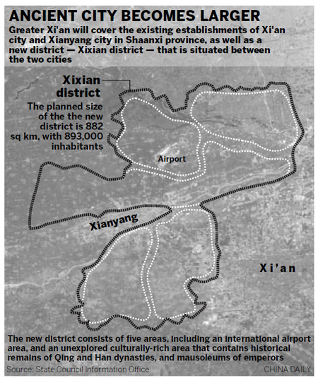 A Greater Xi'an to lead rapid growth