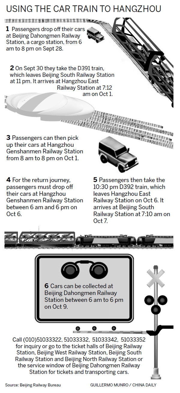 Drivers can let the train take strain on holiday