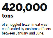 Gangs smuggle in 40-year-old 'zombie' meat