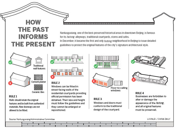 New guidelines help to preserve old features