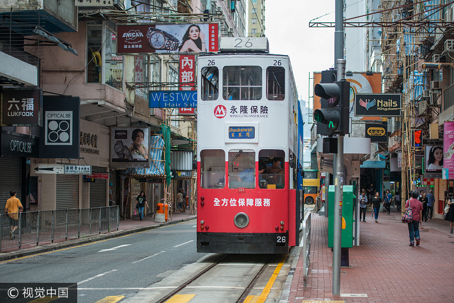 A piece of Hong Kong: Getting around