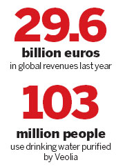 Company Special: Chairman: Building the new Veolia Environnement