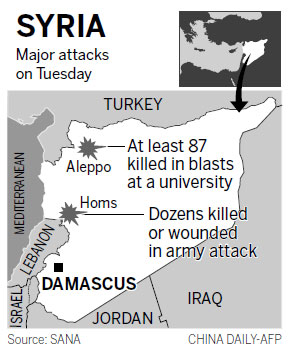 Universities close as Syria blast toll rises