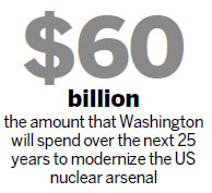 US nuke upgrades contradict Obama's promise, groups says