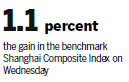 China stocks rebound as liquidity worries ease, reform hopes rise