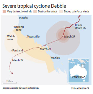 Thousands flee as cyclone bears down on Australia