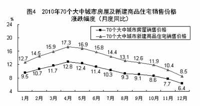 國家統(tǒng)計(jì)局年報(bào)披露去年我國GDP近40萬億元 