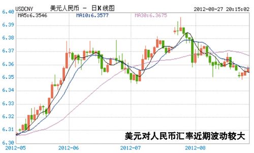 內地居民轉戰(zhàn)香港理財 警惕人民幣高息或曇花一現