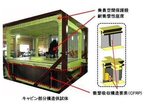 日本研發(fā)先進(jìn)戰(zhàn)機(jī)導(dǎo)彈技術(shù) 欲對(duì)抗隱形戰(zhàn)機(jī)(圖)