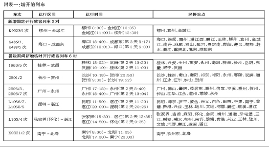 全國鐵路實(shí)行新列車運(yùn)行圖　廣西旅客出行便利多