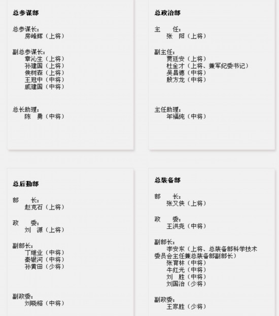 解放軍四總部多個領(lǐng)導(dǎo)崗位人員調(diào)整