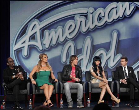 Minaj, Carey fail to boost 'American Idol' audience