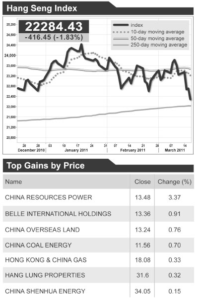 China Resources Power looks to control its costs