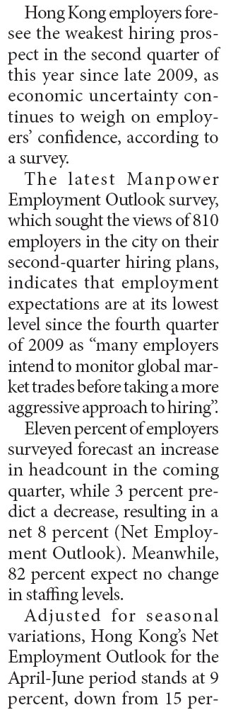 HK's Q2 hiring prospect weakest since late 2009