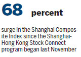 All systems go for Shenzhen-HK 'through train'