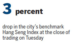 HK stocks dive as economy jitters bite