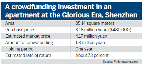 Crowdfunding takes root in Shenzhen property market